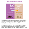 Orofill brain   vitality 5