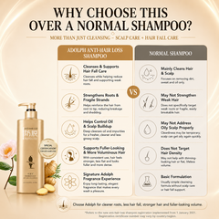 Adolph anti hair loss strengthen shampoo5