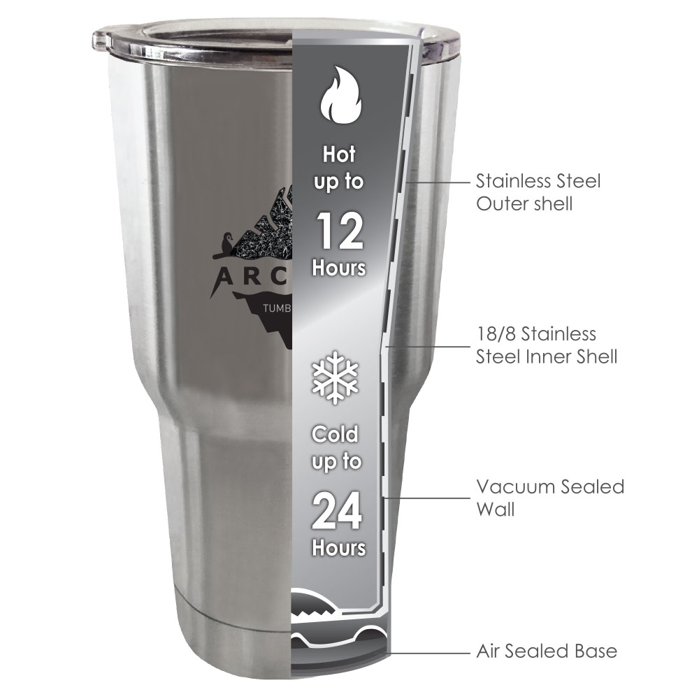 ARCTIC Tumbler JML Singapore Everyday Easier