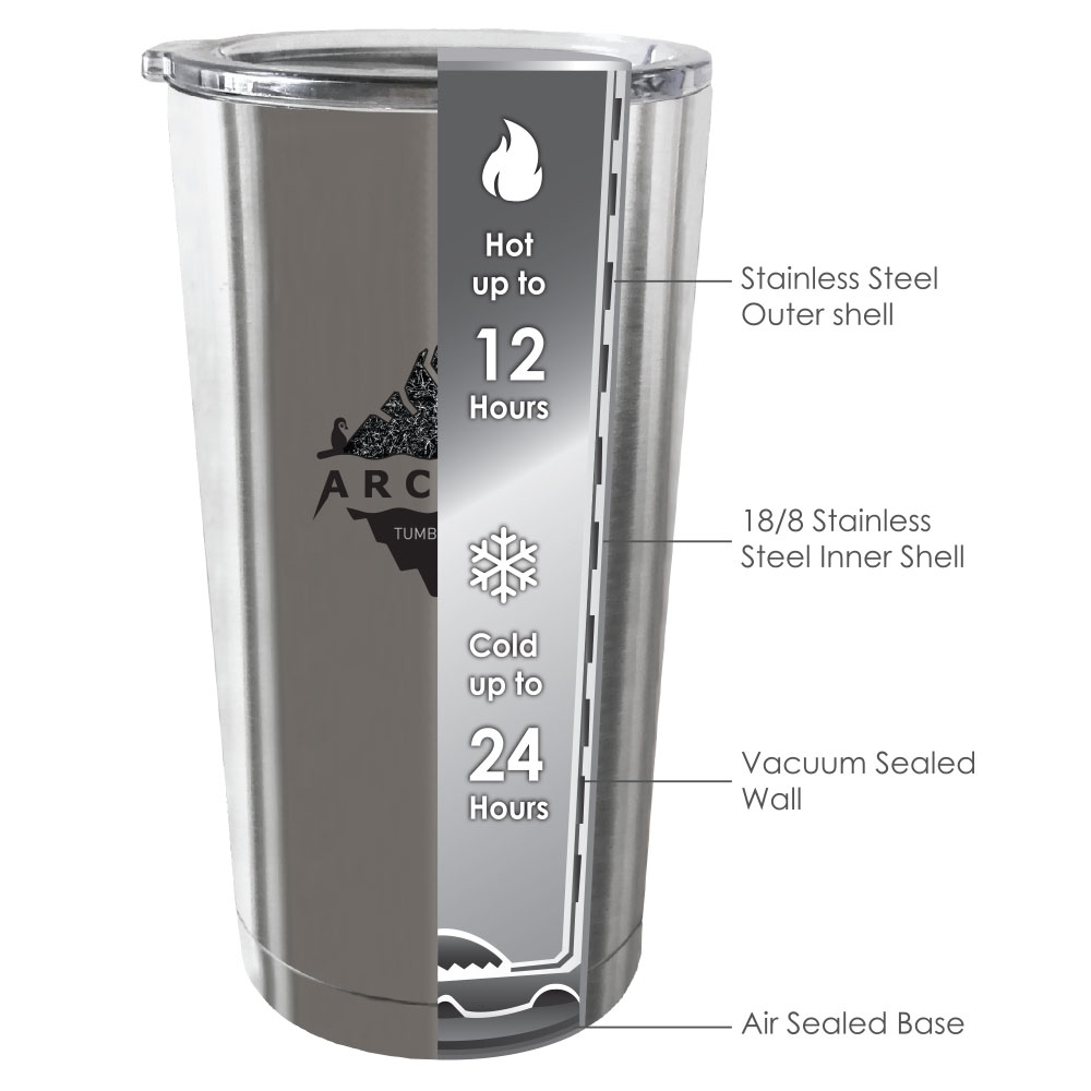 ARCTIC Tumbler Silver 20oz 600ml (1piece) JML Singapore Everyday