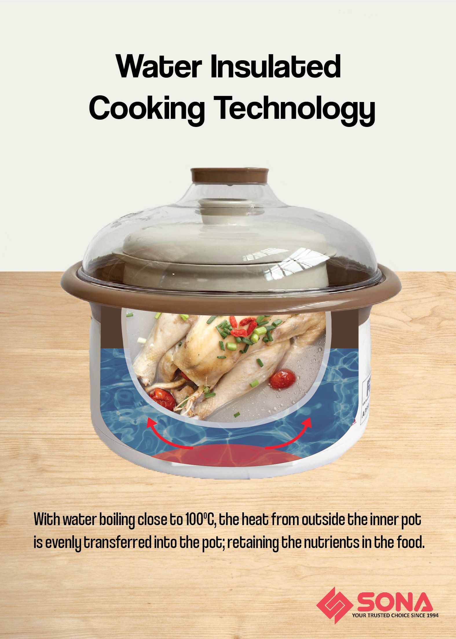 SONA Digital Double Boiler JML Singapore Everyday Easier